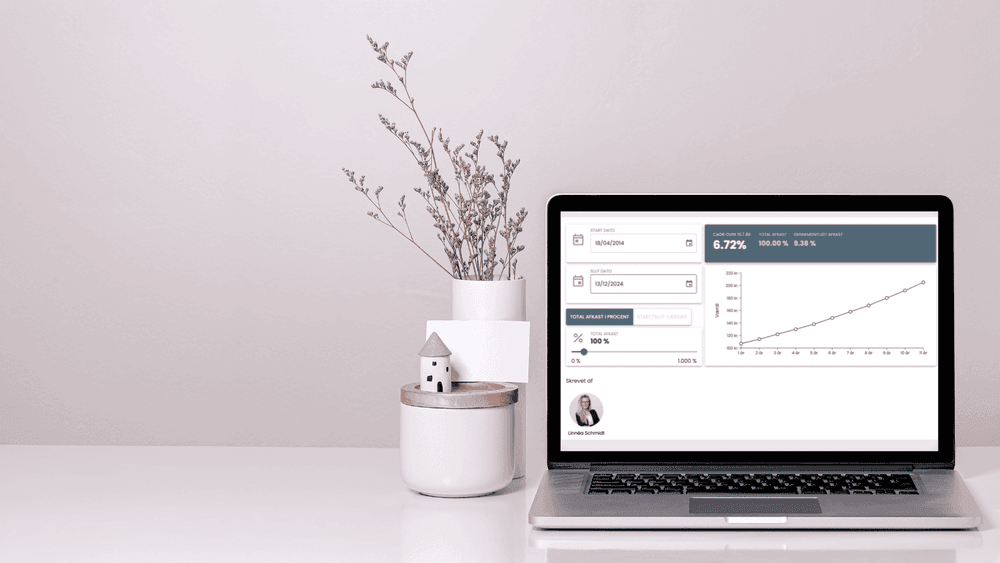 Forstå CAGR: Sådan måler du den gennemsnitlige vækstrate for dine investeringer